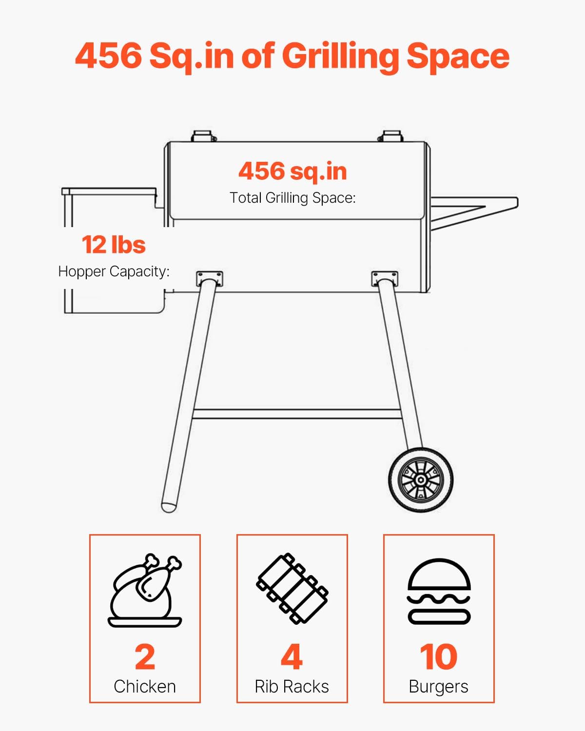 Wood Pellet Grill Smoker, 8 in - Electric Smoker Bbq recensione e prezzo