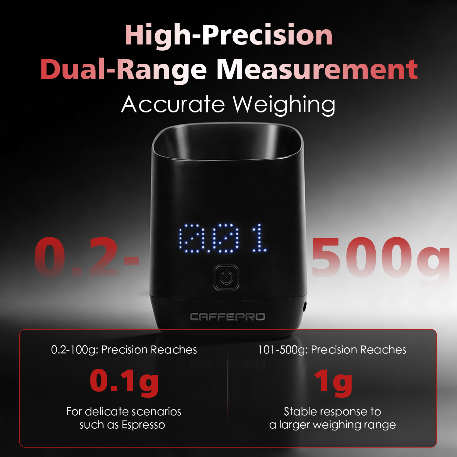 CAFFEPRO Digital Dosing Cup Co - Kitchen Appliances Garage recensione e prezzo