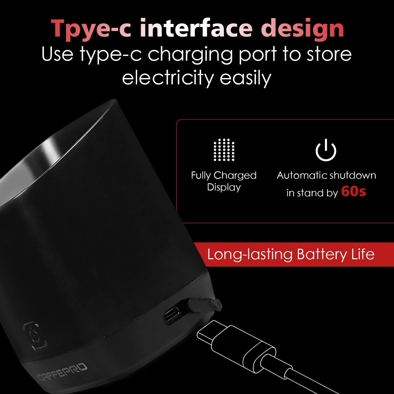 CAFFEPRO Digital Dosing Cup Co - Kitchen Appliances Garage recensione e prezzo