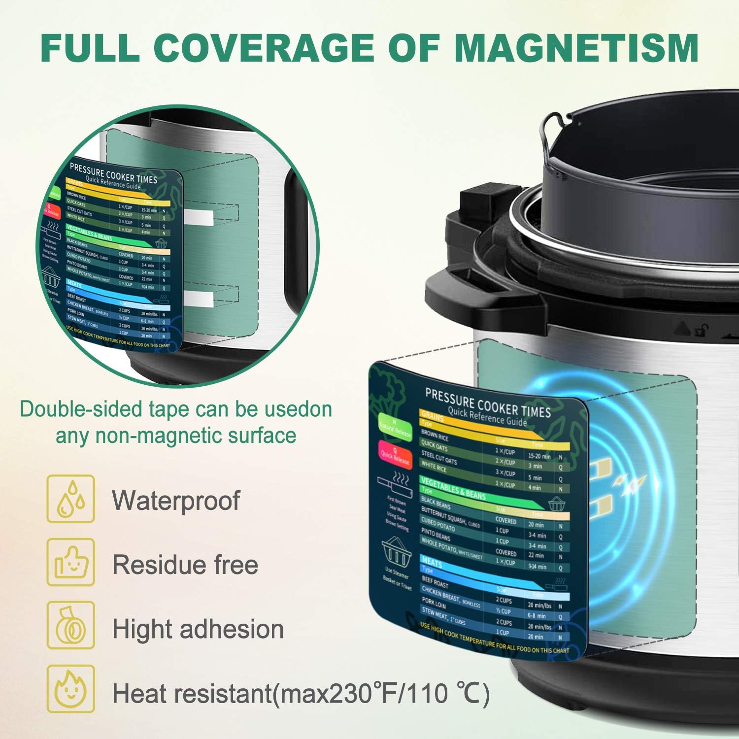 Instant Pot Cheat Sheet Magnet - Instant Pot Pressure Cooker recensione e prezzo