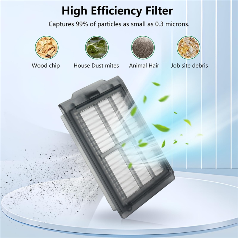 Kitchen Appliance Filter Kit F - Kitchen Appliances Combo recensione e prezzo