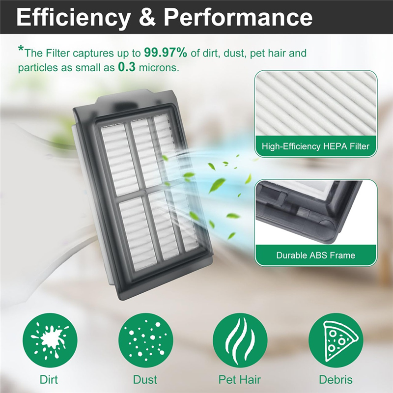 Kitchen Appliance Filter Kit F - Kitchen Appliances Combo recensione e prezzo