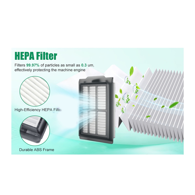 Kitchen Appliance Filter Kit F - Kitchen Appliances Combo recensione e prezzo