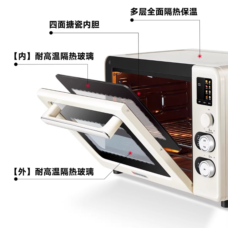 New 3rd & 4th Gen Small Home O - Kitchen Appliances Combo recensione e prezzo